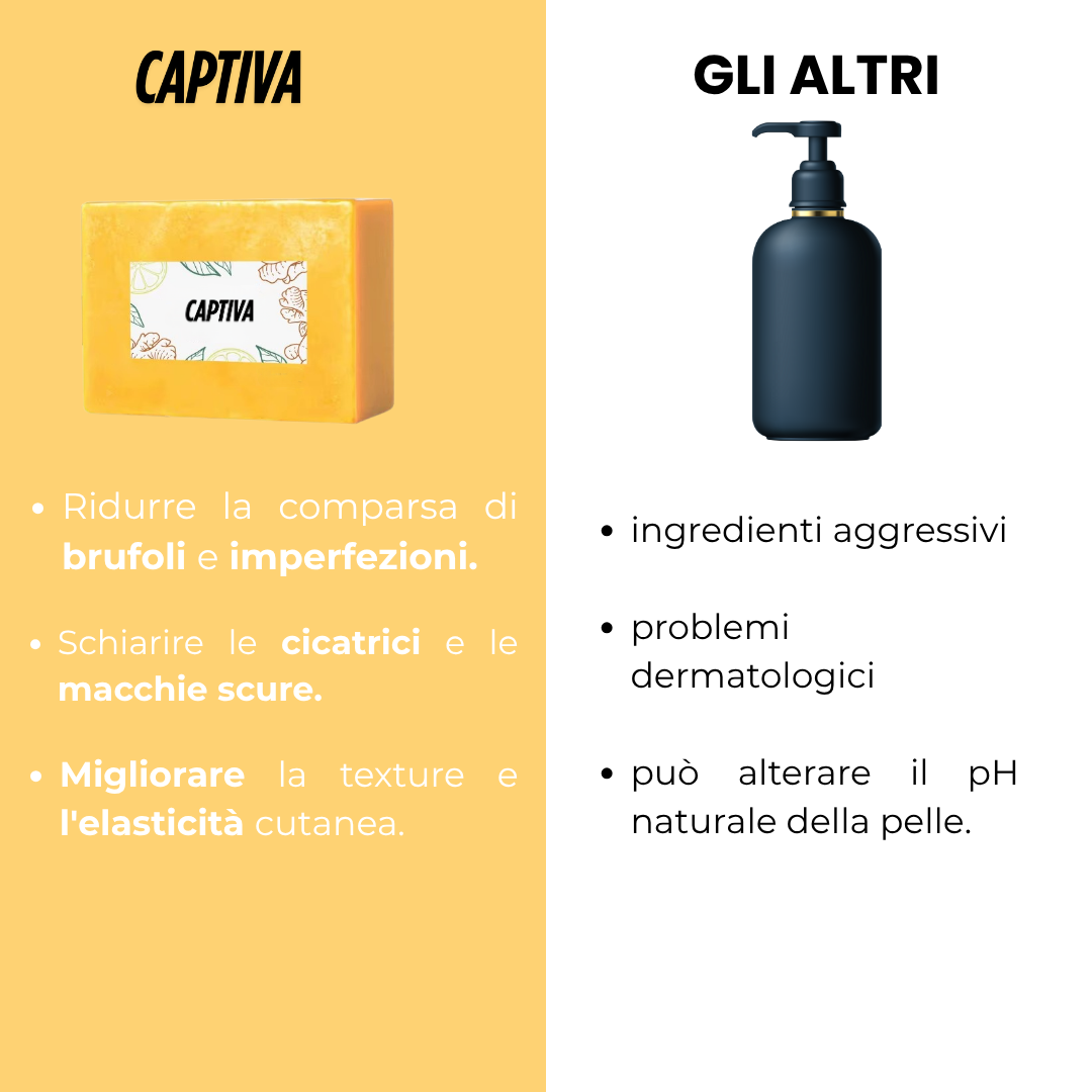 Non è solo sapone. È la svolta per la tua pelle | 1 + 1 Gratis