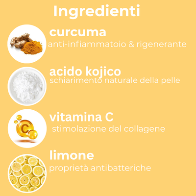 Non è solo sapone. È la svolta per la tua pelle | 1 + 1 Gratis